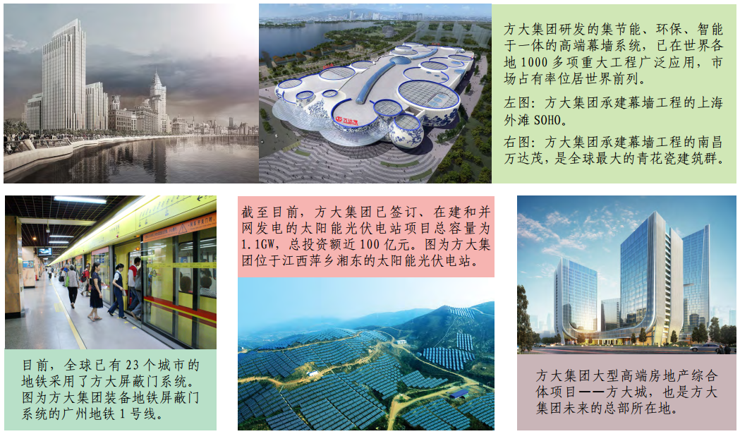 热烈庆祝开云在线平台股票上市二十一周年